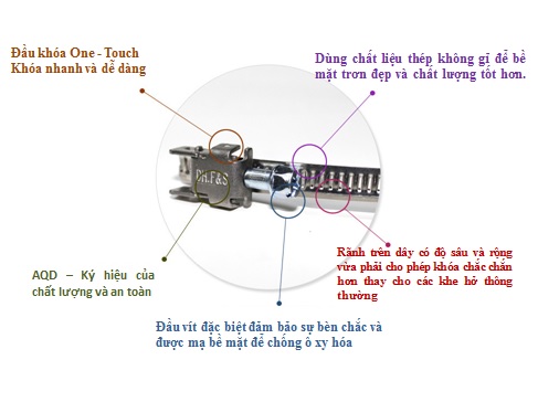 cổ dê sus band công nghê one touch